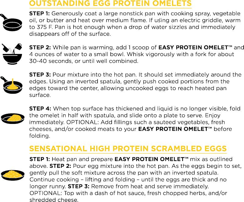 Rule One Protein Easy Protein Omelet