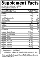 DAS Labs Bucked Up Organic Greens Low-Price-Supplement fact