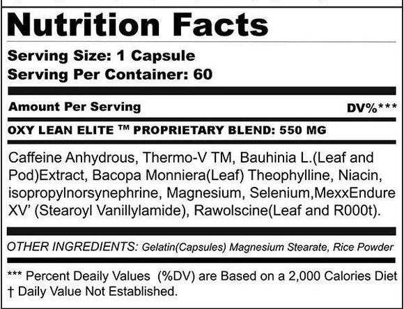 Genone Labs Oxy Lean
