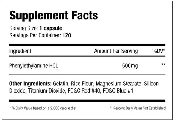Serious Nutrition Solutions SNS PEA-500 Xtreme 120 cap fact