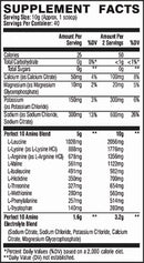 Scivation Xtend Perfect 10 fact