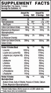 Scivation Xtend Perfect 10 fact