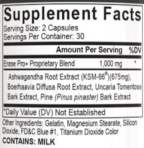 Lean Muscle PEScience Erase Pro+ 60 Caps fact