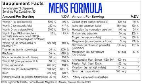 Multi Vitamin PEScience TruMulti Men's 90 caps fact