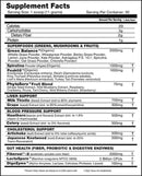 Performax Labs PhytoActiv Max Super Greens facts