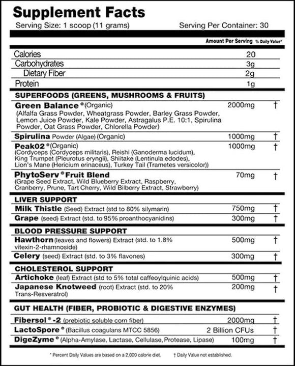 Performax Labs PhytoActiv Max Super Greens facts