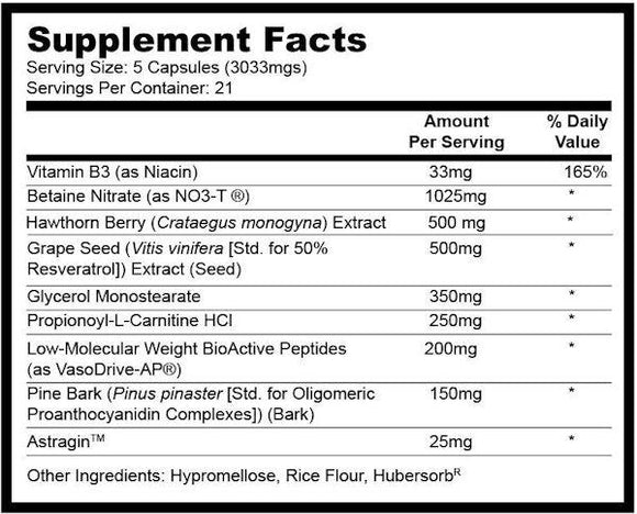 Glaxon Plasm Caps fact