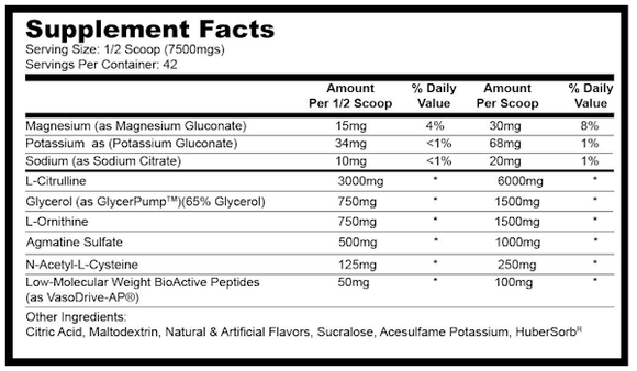 Plasm Surge Glaxon pre-workout fact