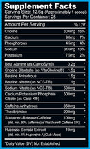 Ryse Pre-Workout Black Label fact