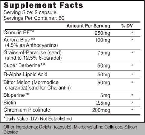 Prime Nutrition Sugar Control Prime Nutrition Partition Elite 120 Caps