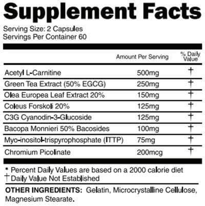 Primeval Labs Fat Burner Primeval Labs Pyretic 120 ct (code: 20off)