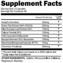 Primeval Labs Fat Burner Primeval Labs Pyretic 120 ct (code: 20off)