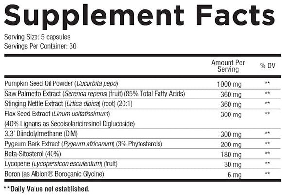 Core Nutritionals Prostate Low-Price-Supplements facts