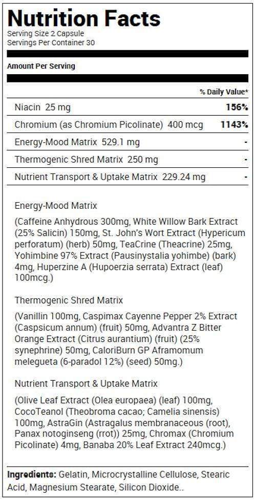 ProSupps Appetite Control ProSupps Vanish 60 Caps