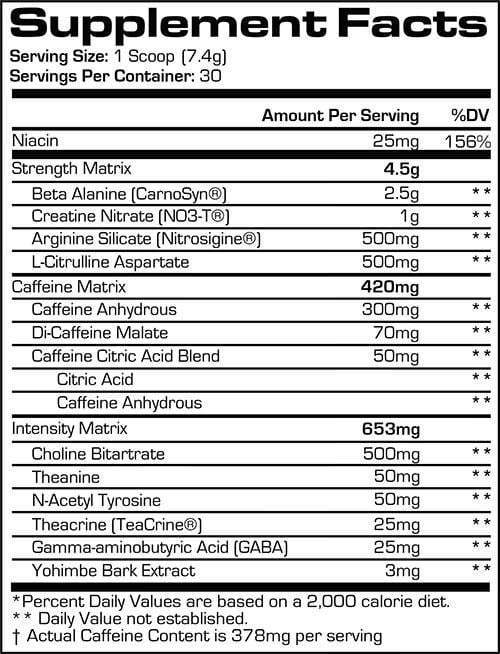 Pre-Workout ProSupps Mr. Hyde Nitro X facts