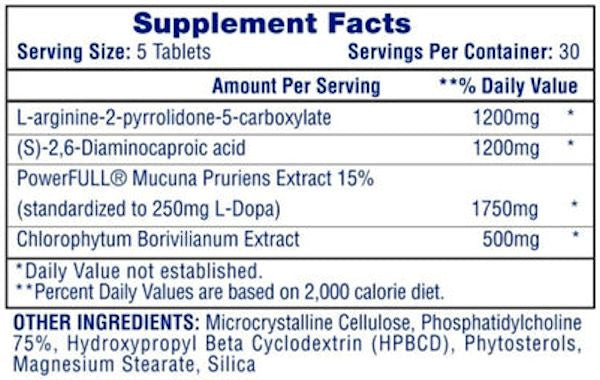 Hi-Tech Pharmaceuticals Protropin Cutting Edge fact