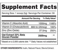 Gaspari Proven Immunity fact
