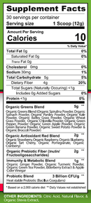 Gaspari Proven Greens and Reds fact