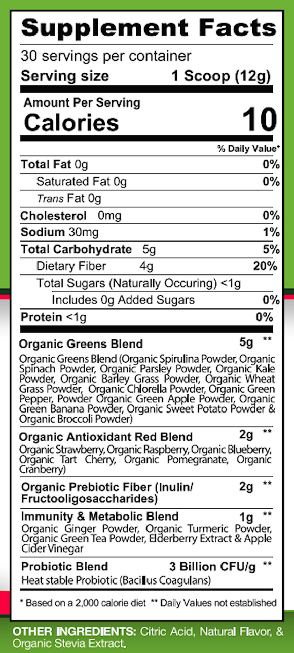 Gaspari Proven Greens and Reds fact