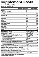 Gaspari Proven Fiber Digestion Health fact