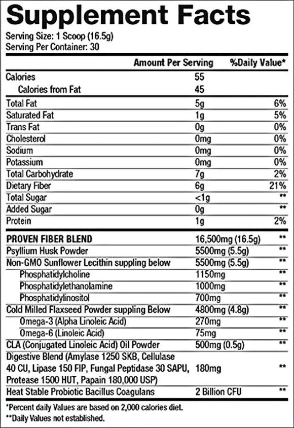 Gaspari Proven Fiber Digestion Health fact