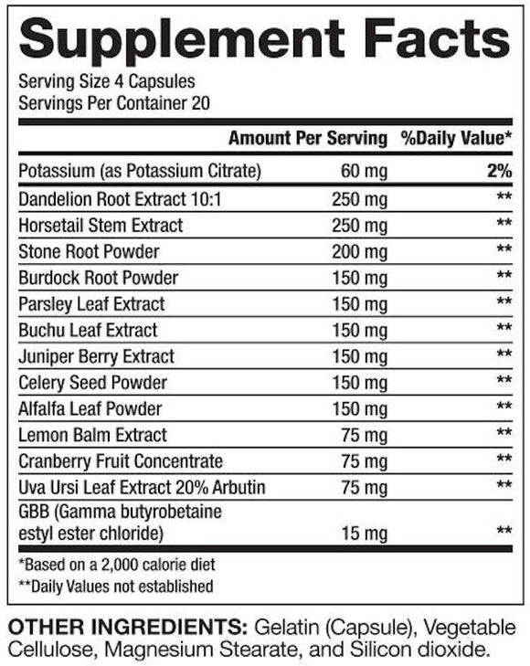 Gaspari Nutrition Proven Diuretic shed water weight fast fact
