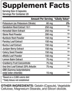 Gaspari Nutrition Proven Diuretic fact