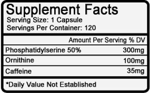 Antaeus Labs Psyche Mood facts