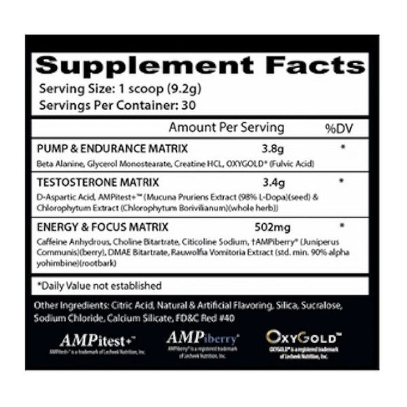 Insane Labz Psychotic Test booster fact