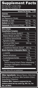 Labrada Pro Series Pump-3