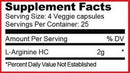 Muscle Pumps Purus Labs L-Arginine fact