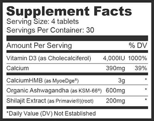 Purus Labs Test Booster Purus Labs  Halovar muscle builder fact