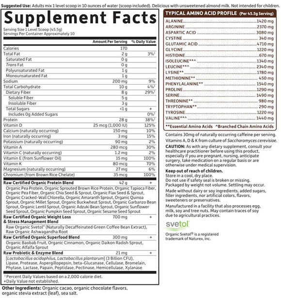 Garden of Life Raw Fit 1Lbs