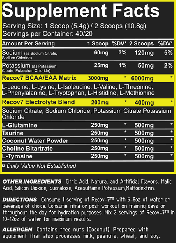 Repp Sports Recov-7 fact