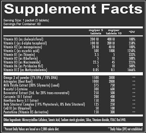 Redcon1 Multi Vitamin Redcon1 Med Kit 300 tabs