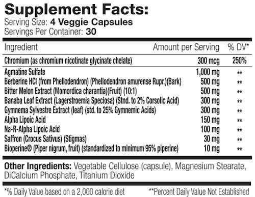 SNS Fat Burner SNS GlycoPhase 120 Vcaps