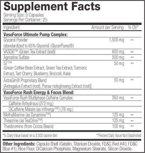 SNS Serious Nutrition Solutions Vasoforce Rush Pumps 100 facts