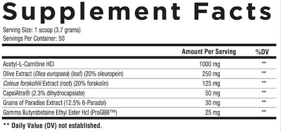 Core Nutritionals Shred Powder Non-Stim Fat Burner 50 Servings facts