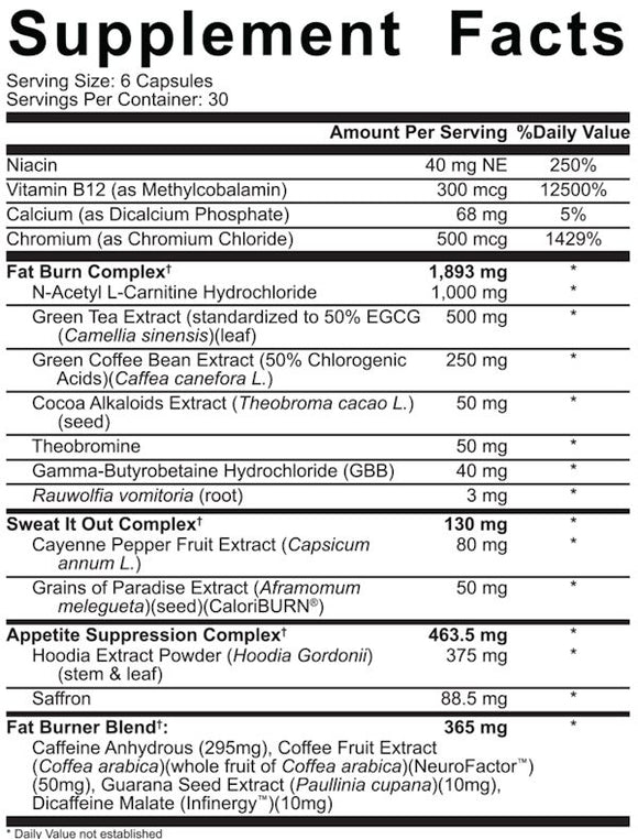5% Nutrition Shred Time Thermogenic Fat Burner 180 Capsules fact