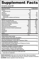 Gaspari Nutrition SizeOn Get Swole Muscle Builder fact