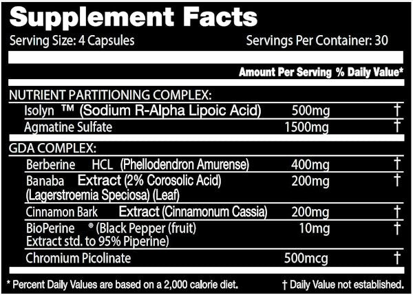 Performax Labs Slin Max Maximum Glucose Agent 120 Capsules fact