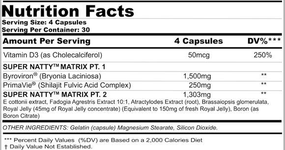 Black Magic Supps Super Natty Natural Muscle Gains 120 Caps facts