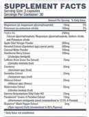 Betancourt Nutrition S.W.E.T-2