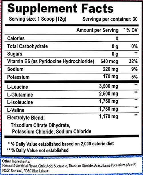 Terror Labz BCAA Terror Labz Mad Hatter 30 servings