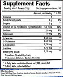 Terror Labz BCAA Terror Labz Mad Hatter 30 servings