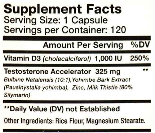 GenXLabs TestAbol and Chrysin Stack muscle builder fact