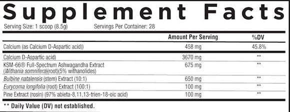 Core Nutritionals Test Powder Low-Price-Supplements facts