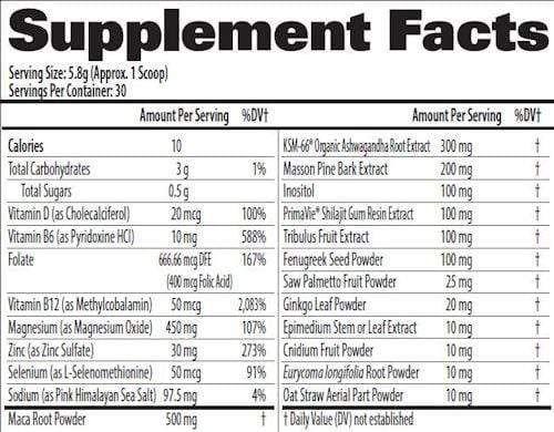 GAT Sport Test Booster Raging Razz GAT Sports Testrol Elite 30 servings