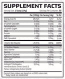 Chemical Warfare The Bomb highly potent stimulant fact