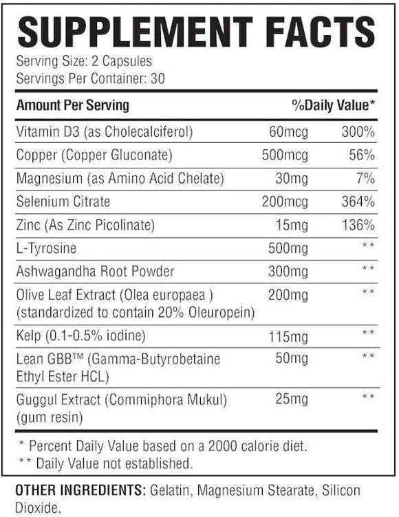 Condemned Labz Thyrogenic Metabolism Support fact